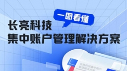 一圖看懂長(zhǎng)亮科技集中賬戶管理解決方案